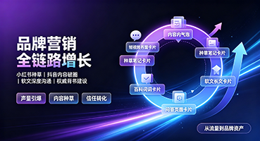 湛江品牌营销